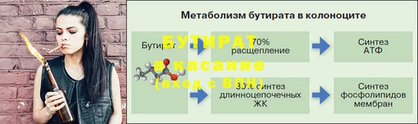 кристаллы Горняк